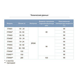 Мембрана для гідроакумулятора (прохідна) Ø 150 200 л EPDM Італія AQUATICA BF