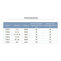 Мембрана для гідроакумулятора 80-100 л EPDM AQUATICA BF