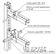 Стійка кабельна СКС