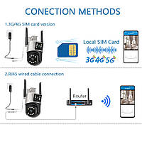 Камера ICSEE видеонаблюдения 4G (сим карта)Два объектива (4+4 МП) 8 МП