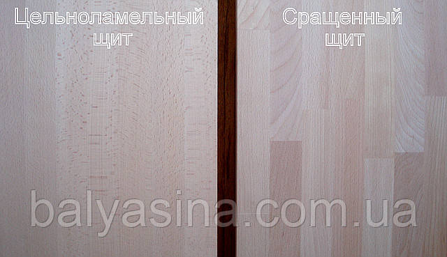 Цельноламельный і зрощений щит Цельноламельный і зрощений щит
