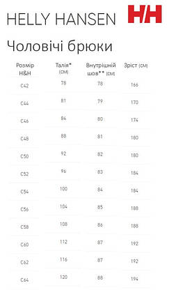 Штани карго H&H (Helly Hansen) Chelsea Evolution Service Pant 77445, фото 6