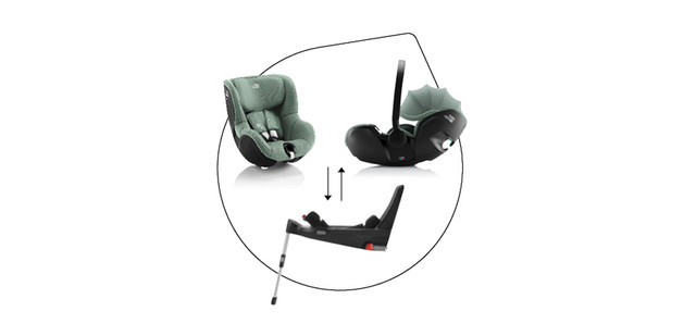 Платформа Britax Römer Flex Base 5Z