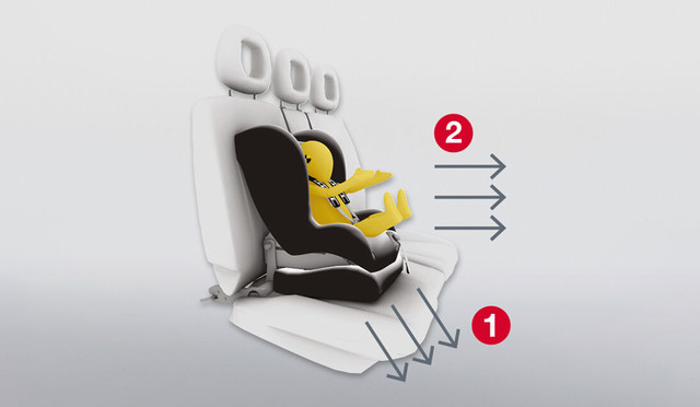 Платформа Britax Römer Flex Base 5Z