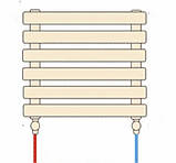 Горизонтальний дизайнерський радіатор опалення  ARTTIDESIGN Livorno G 6/408/1800 білий матовий, фото 5
