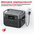 Зарядна станція Promate PowerMine-2000 W, 1920 Wh Black (powermine-2000.black) (powermine-2000.black), фото 6