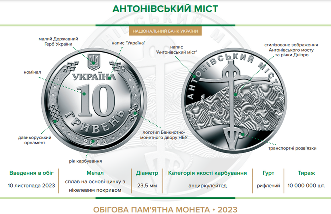 Обігова пам’ятна монета “Антонівський міст” в капсулі, фото 3