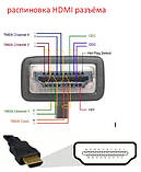 Шнур кабель HDMI-HDMI 3 метри SV227, фото 3