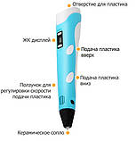 3D ручка PEN-2 MyRiwell New LED дисплеєм блакитна SV227, фото 5