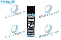 Смазка медная для тормозных колодок спрей Liqui Moly Kupfer-Spray 0,25л 3970 UA60