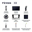 Штатна магнітола Teyes X1 BMW 3-Series E90 E91 E92 E93 (2005 - 2013), фото 8