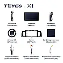 Штатная магнитола Teyes X1 BYD F3 (2005-2015), фото 8