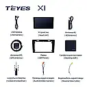 Штатная магнитола Teyes X1 Citroen Berlingo (2008-2019), фото 7