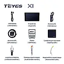 Штатная магнитола Teyes X1 Citroen C-Elysee CElysee (2008 - 2013), фото 8