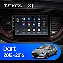 Штатна магнітола Teyes X1 Dodge Dart (2012 - 2016), фото 3