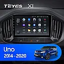 Штатная магнитола TEYES X1 Fiat Uno (2014-2020), фото 3