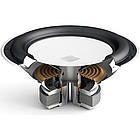 Сабвуфер Dali SUB E-9 F White (art.216199), фото 5