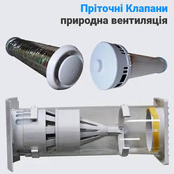 Приточні клапани