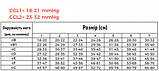 Компресійні гольфи із закритим носком 2 клас компресії 22-32 мм рт ст W1308 Wingmed Туреччина, фото 2