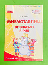 Мнемотехніка, Вивчення віршів, Старший вік, Посібник, Светлана Ванжа, Ранок