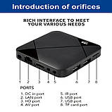 Ігрова приставка M8-Mini 4K 2/16 Гб мультимедійна консоль, 2 бездротових геймпада, 10000 ігор, фото 9