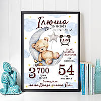 Дитяча метрика з фото, метрика для хлопчика[Текст можна міняти + вставити фото, на укр. або рос.]