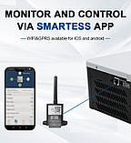 Інвертор гібридний ANENJI ANJ-SP-4200H-24V 3800W 110A MPPT з WIFI модулем в наявності, фото 4