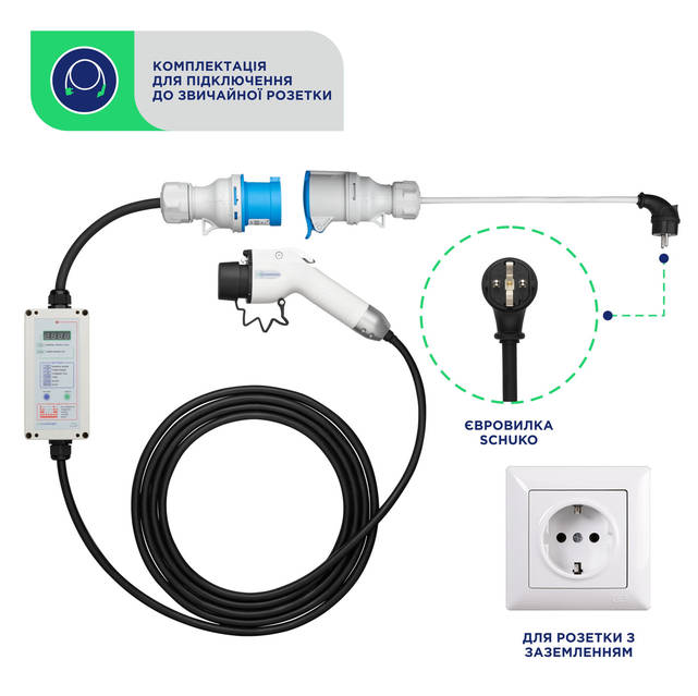 【Arl Dainarygee】31 6 3-х фазна зарядна станція UACHARGER POWER для європейських