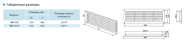 ВЕНТС МВ 450 вентиляційна решітка ВЕНТС МВ 450