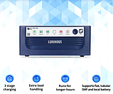 Инвертор ИБП Luminous Eco Volt 700VA – 12V, Зарядное устройство, преобразователь (Sine Wave) EV-900, фото 5