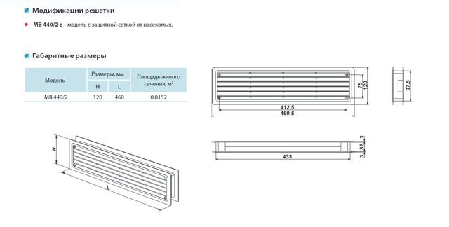 вентиляційна решітка ВЕНТС МВ 440/2