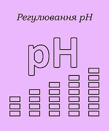Регулювання pH
