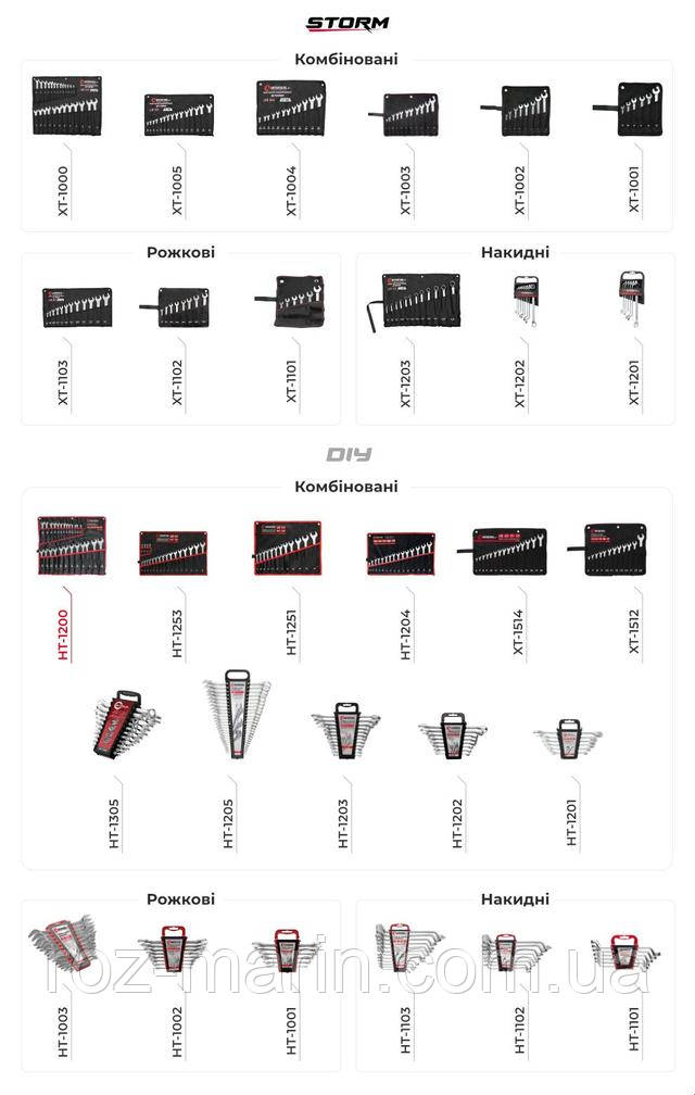 Набір ключів комбінованих Набір ключів комбінованих