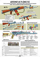 Плакат ЗСУ1-ВП01.0 "Огневая подготовка. Автомат АК74" для Вооруженных Сил Украины