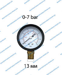 Манометр на насосну станцію