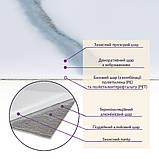 Самоклеюча вінілова PET плитка Білий мармур 600х300х2мм, фото 4