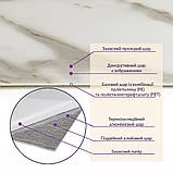 Самоклеюча вінілова PET плитка Білий граніт 600х300х2мм, фото 4