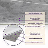 Самоклеюча стінова PET плитка Темно-сірий мармур 600*300*2мм, фото 4