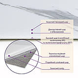 Самоклеюча стінова PET плитка 600*300*2мм, фото 4