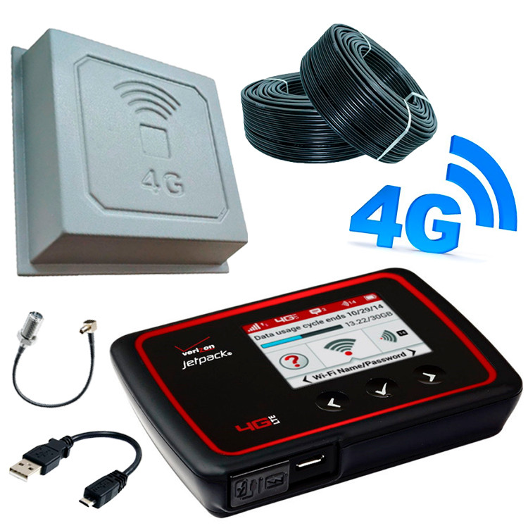 Мобільний 4G Wi-Fi роутер Novatel 6620L + Антена 17 дБ
