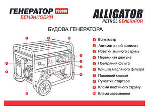 Генератор бензиновий 7.5 кВт (Ном 7 кВт) Alligator PG9000, фото 3
