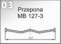 Мембрана насоса Agroplast Р-100, P-145, P-165