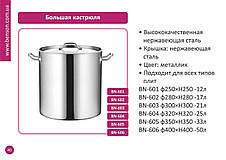 Каструля з кришкою 25 л Benson BN-604 Німеччина YU227, фото 2