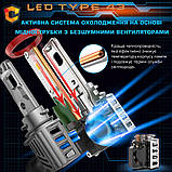 Автолампа LED CYCLONE LED H7 5500K TYPE 43, фото 6