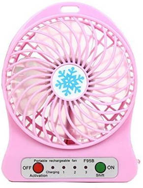 Міні-вентилятор Portable Fan Mini рожевий YU227, фото 2