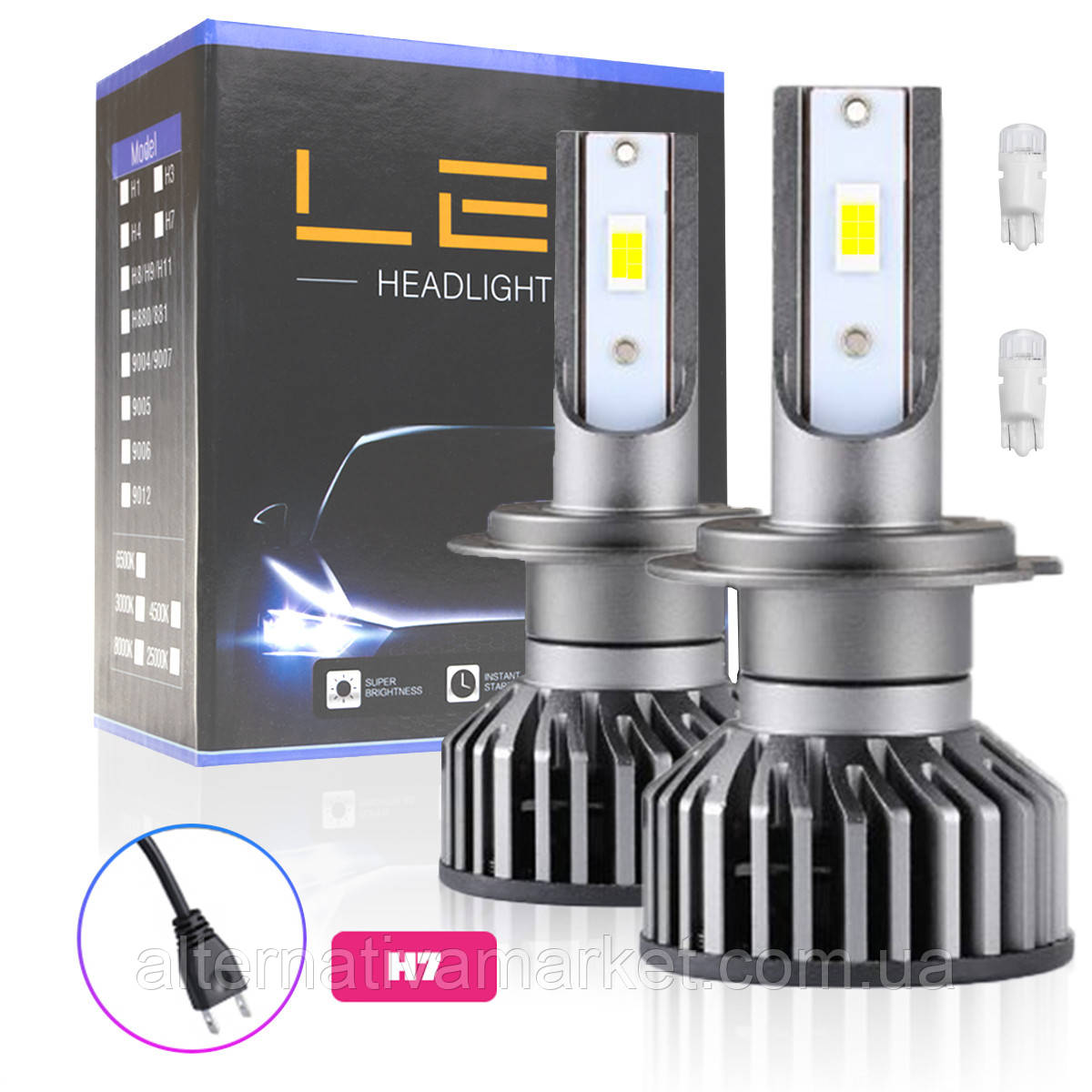 LED лампи H7 F2 (50Вт, 10000Лм, 6000К, 8–16V, CSP), фото 1