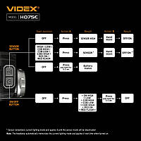 Фонарик Videx VLF-H075C 550Lm 5000K Налобный