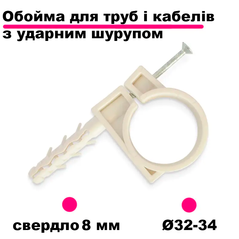 Обойма для труб і кабелю Ø32-34. Кріплення труби до стіни. Обойма з ударним шурупом