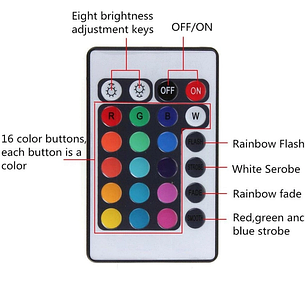 Контролер LED RGB+ пульт, фото 2