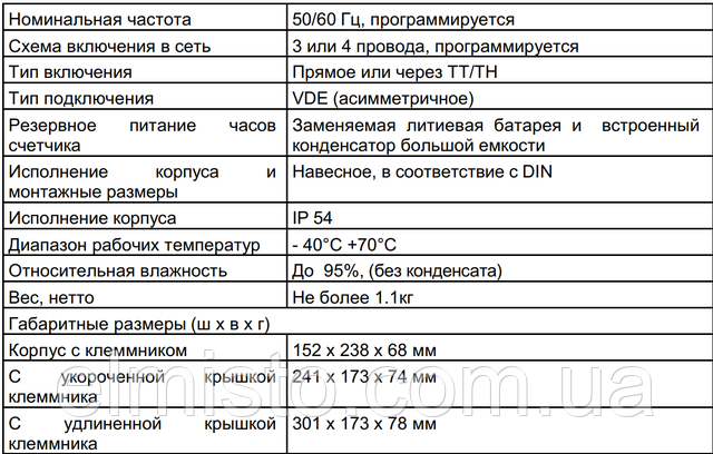 Специфікація АСЕ-6000 (Type ACE661D) 3x220/380V, 5-100А